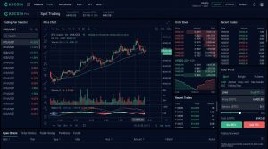 KuCoin cryptocurrency exchange trading interface with multiple trading pairs and global market data