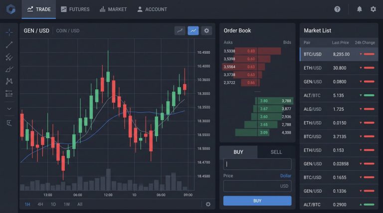 Bybit exchange trading interface showing spot and derivatives markets