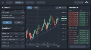 Robinhood mobile app interface showing crypto trading dashboard with price charts and portfolio overview
